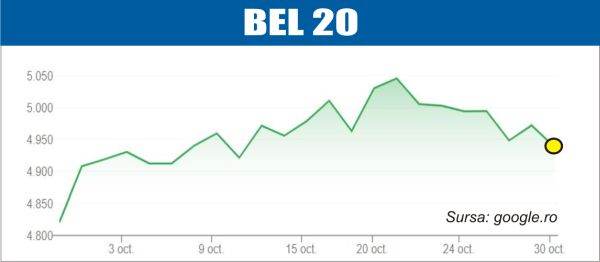 bursele lumii declin pe pietele europene 6903e100af8ce