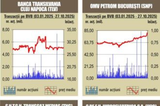 bursele lumii noi recorduri pe pietele americane 68ffeb70d0536