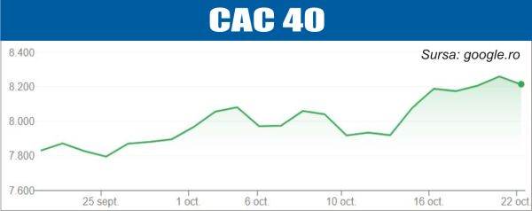bursele lumii scaderi pe pietele de actiuni 68f94706b5a7e