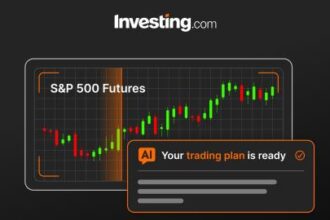 investing com launches ai chart analysis 691bb7cdd3088