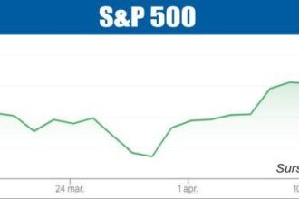 bursele lumii curs mixt pe bursele europene si americane 69dffcda7fcf7